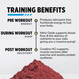 CON-CRĒT® Creatine HCl + Nitric Oxide