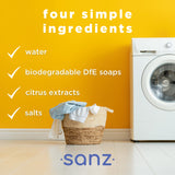 SANZ Fundraiser