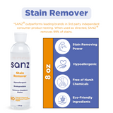 SANZ Bundle