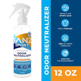 SANZ Odor Neutralizer