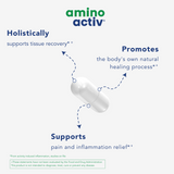 Amino Activ Capsules – Fast Holistic Support for Pain & Inflammation Caused by Activity/Exercise