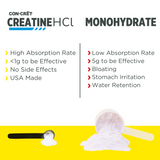 CON-CRĒT® Creatine HCl Powder - Flavored