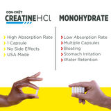 CON-CRĒT® Creatine HCl Capsules