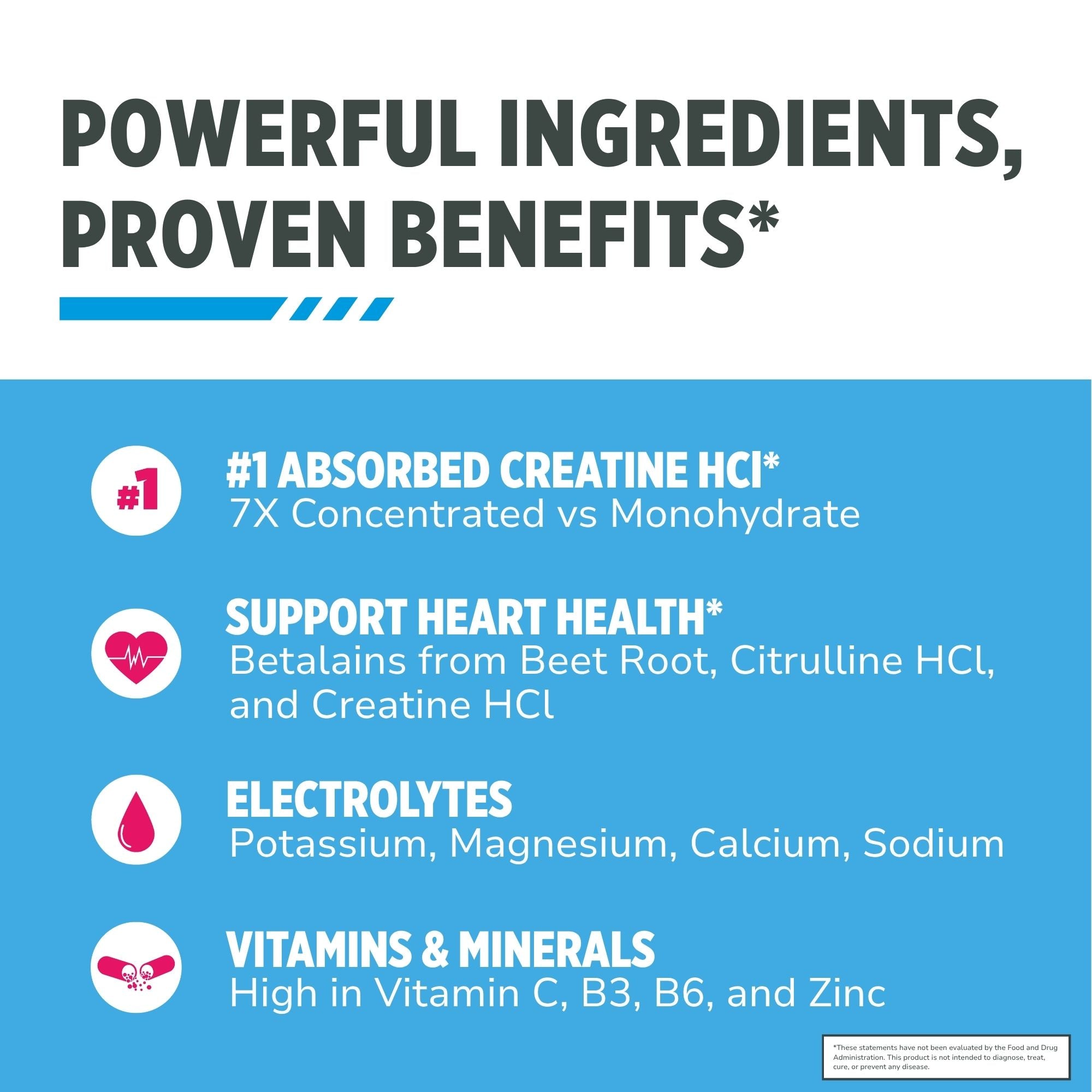 Product label highlighting ingredients and benefits with a blue and white color scheme.